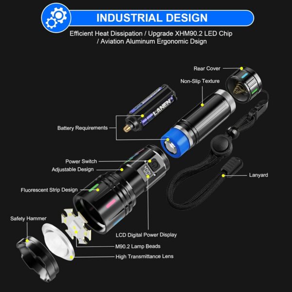 SHADOWHAWK TORCH - Image 4